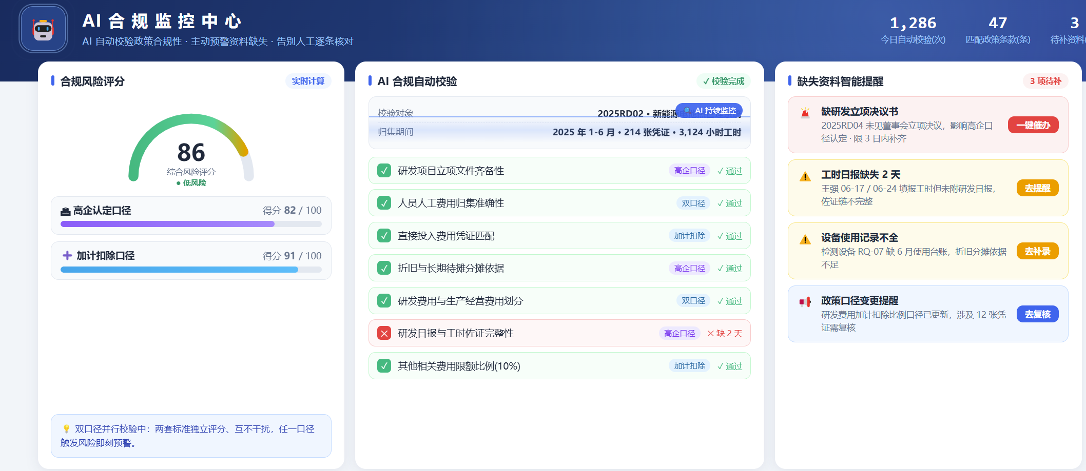 AI合规监控中心界面